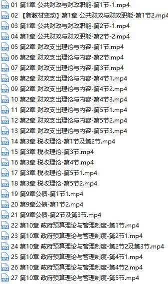 2020中级经济师备考财税专业基础精讲线上培训视频课程(36讲)