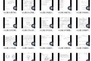 冷世强2022届高考化学一轮复习秋季班，全面夯实基础！