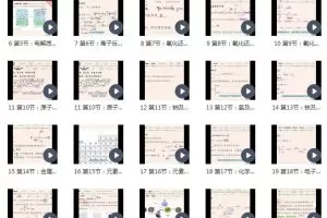 李政化学2022届高考-逆袭班B站版，助你逆袭高分！