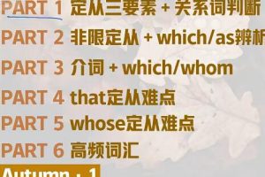 张亮全年班2022高三英语一轮复习课程，帮助你轻松应对高考