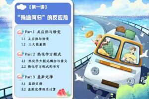 冯琳琳化学2024高二化学A+暑假班网课