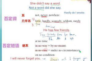 张亮英语2024高二英语秋领航A+