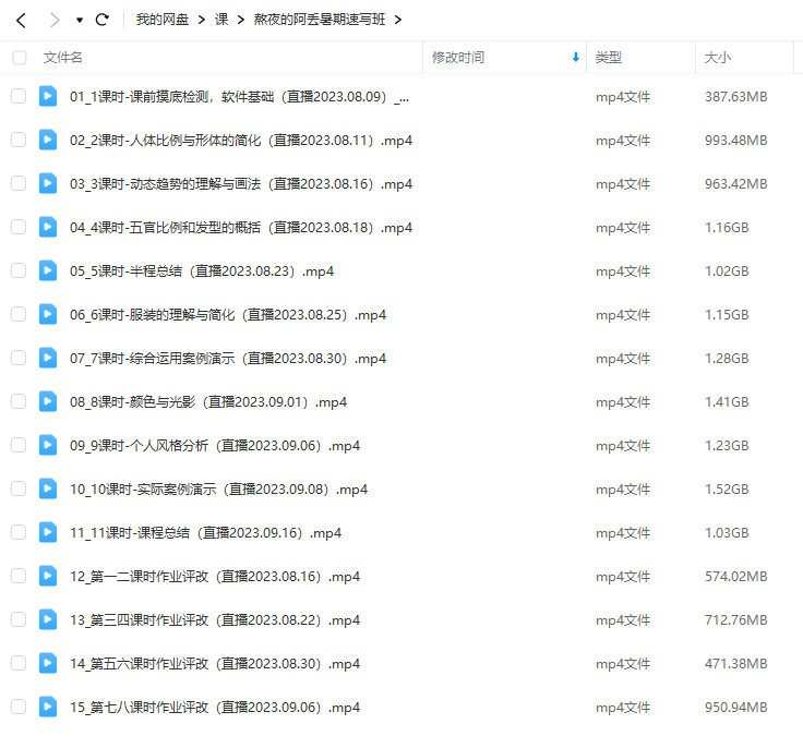 熬夜的阿丢暑期速写班2023年第1期