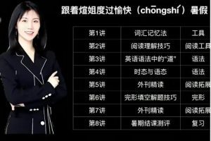 付炫屿2023高二英语暑假班秋季班，助你轻松提高英语成绩