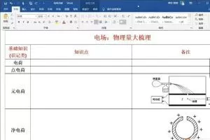 【加密直播课】坤哥物理2023高三高考秋季直播课，独家知识点解析，助你轻松备战高考！