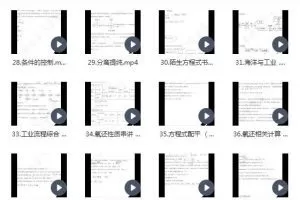 冷士强带你备战的2023高三高考化学二轮复习