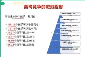 谢天洲数学2024高三高考数学a+一轮暑假