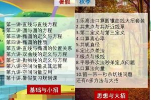 张磊2024高二数学暑假班网课