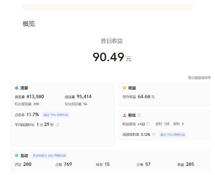 黄岛主-微头条副业掘金训练营6.0,微头条懒人副业项目,一直很强大,从未被超越