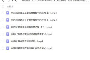 冷士强2023年高考化学一轮高二化学下学期加油包-助你迎接高考挑战