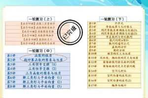 吴天洋数学2024高三高考数学暑假班网课