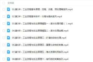 祝鑫2023高三高考化学复读寒假班，全面复习备考，冲刺高分！