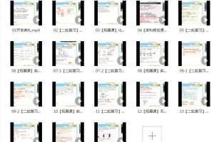 廖耀华2023高三高考化学二轮复习寒假班，系统总结知识点，提高解题能力！