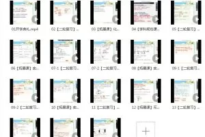 廖耀华2023高三高考化学二轮复习寒假班，系统总结知识点，提高解题能力！