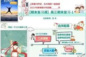 林森2023高三高考化学A+寒假班，全面复习备考，提升成绩！