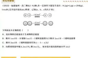 康冲2023高二化学A+暑假班秋季班，系统学习化学知识，为高三做好准备！