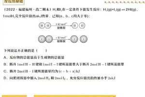 康冲2023高二化学A+暑假班秋季班，系统学习化学知识，为高三做好准备！