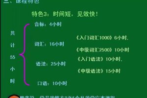 九鸣入门直达中级英语课程（国际音标+口语+词汇+语法）