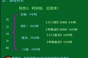 九鸣入门直达中级英语课程（国际音标+口语+词汇+语法）