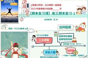 林森2023高三高考化学S班一轮复习暑假班秋季班，全面回顾知识点，突破难题！