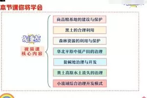 【2022春季班】地理暑假提前备战，孙国勇带你突破瓶颈