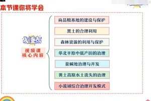 【2022春季班】地理暑假提前备战，孙国勇带你突破瓶颈