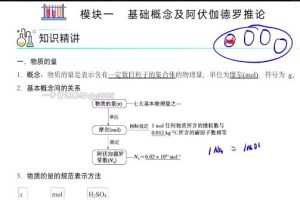 【2023陈筱化学】一轮系统训练-夯实知识，拓展思路，高效备考