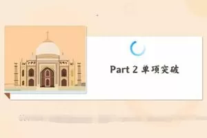 2022高考英语徐磊终极押题课-集训押题突破高考难点