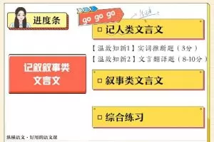 【高效备考】张亚柔2023高三高考语文S全年复习暑秋寒春课程合集