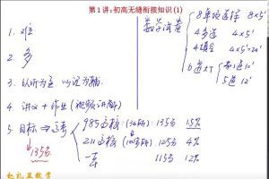 顶尖名师教授，高效提升数学成绩：2023年赵礼显数学高一暑秋班
