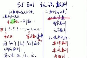 全面备战高二数学考试，高效提升成绩：王嘉庆2023高二数学暑秋班