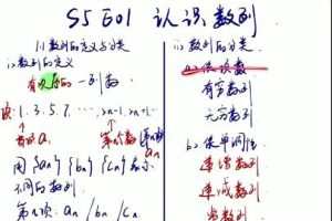 全面备战高二数学考试，高效提升成绩：王嘉庆2023高二数学暑秋班