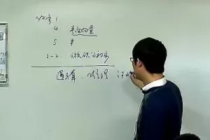 培养数学思维能力，提高数学成绩：邓杨高一数学春季尖端培养计划班45讲带讲义
