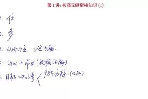 【赵礼显数学】2022暑高中一年级数学系统班，16讲完结，潜力发掘从现在开始