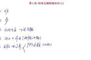 【赵礼显数学】2022暑高中一年级数学系统班，16讲完结，潜力发掘从现在开始