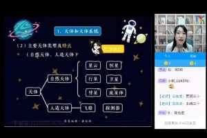 2022周慧地理VIP班，全方位提升你的地理水平