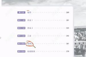 2022高考地理【林萧-新】一轮22年高考，名师指导，助你冲刺高分