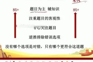 2023年高考历史全年复习合集-褚润教授（暑秋寒春）