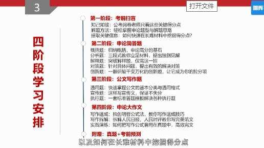 公考冲刺申论专题高分提高班-讲课视频截图(2)