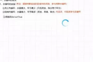 2022高考地理林萧全年班（新教材），历年真题辅导，助你备战高考