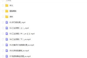 冯琳琳2022届高考化学二轮复习寒春联报寒春班-夯实知识，助你备考冲刺