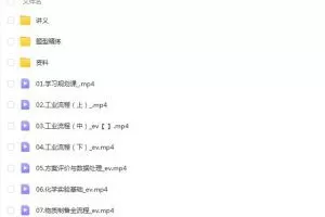 冯琳琳2022届高考化学二轮复习寒春联报寒春班-夯实知识，助你备考冲刺