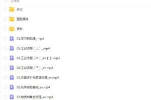 冯琳琳2022届高考化学二轮复习寒春联报寒春班-夯实知识，助你备考冲刺