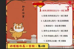 【完结】2022高一英语寒假尖端班7讲带讲义-张彩琪