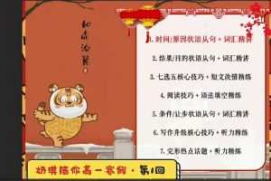 【完结】2022高一英语寒假尖端班7讲带讲义-张彩琪