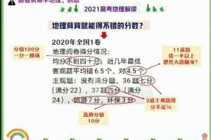 孙国勇2022高考地理一轮复习暑假班,名师辅导,助你实现高分突破