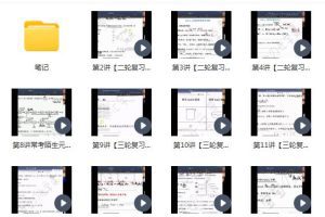 吕子正2022届高考化学二轮复习寒春联报班-冲刺高分，实现梦想