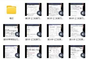 吕子正2022届高考化学二轮复习寒春联报班-冲刺高分，实现梦想