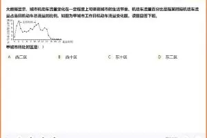 2022高考地理【林潇】一轮复习暑秋联报，历年真题讲解，助力你冲刺高分