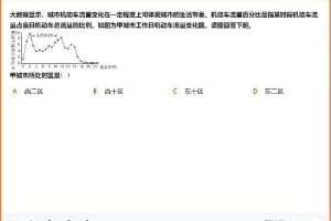2022高考地理【林潇】一轮复习暑秋联报，历年真题讲解，助力你冲刺高分